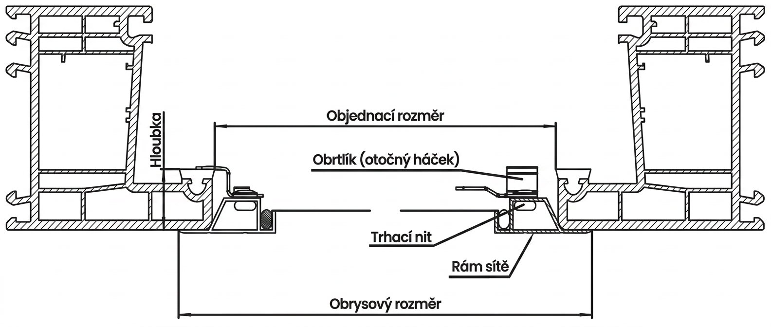Objednací rozměry pevné sítě proti hmyzu do okna