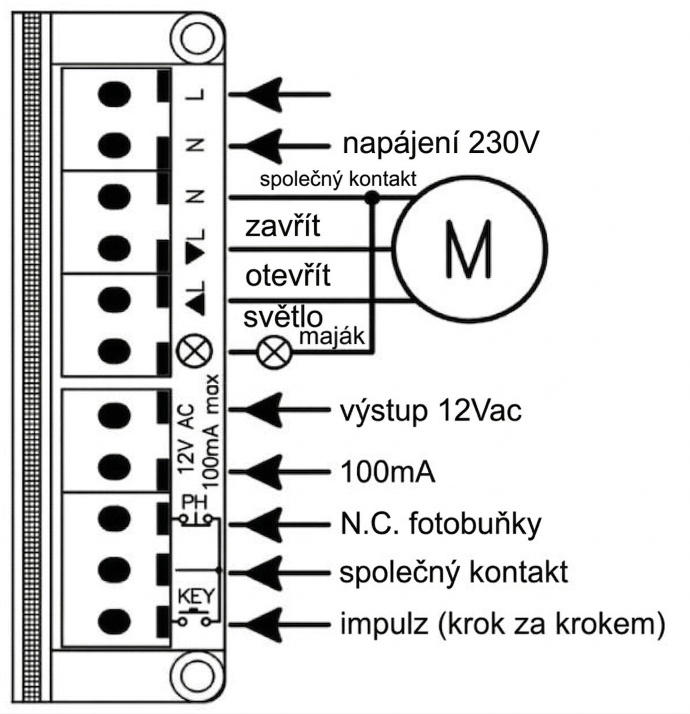 Krok 15a – Řídicí jednotka