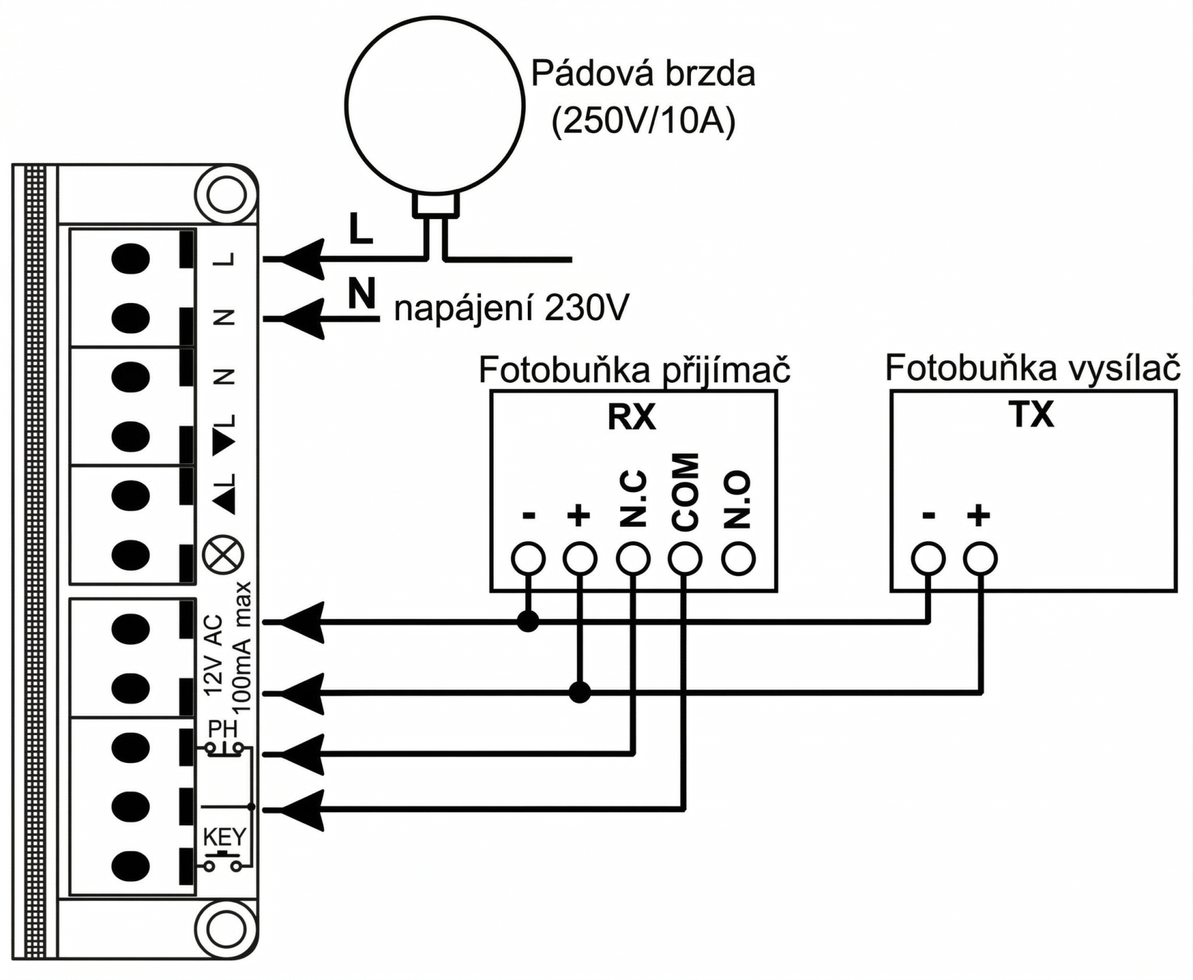 Krok 15b – Zapojení bezpečnostních prvků